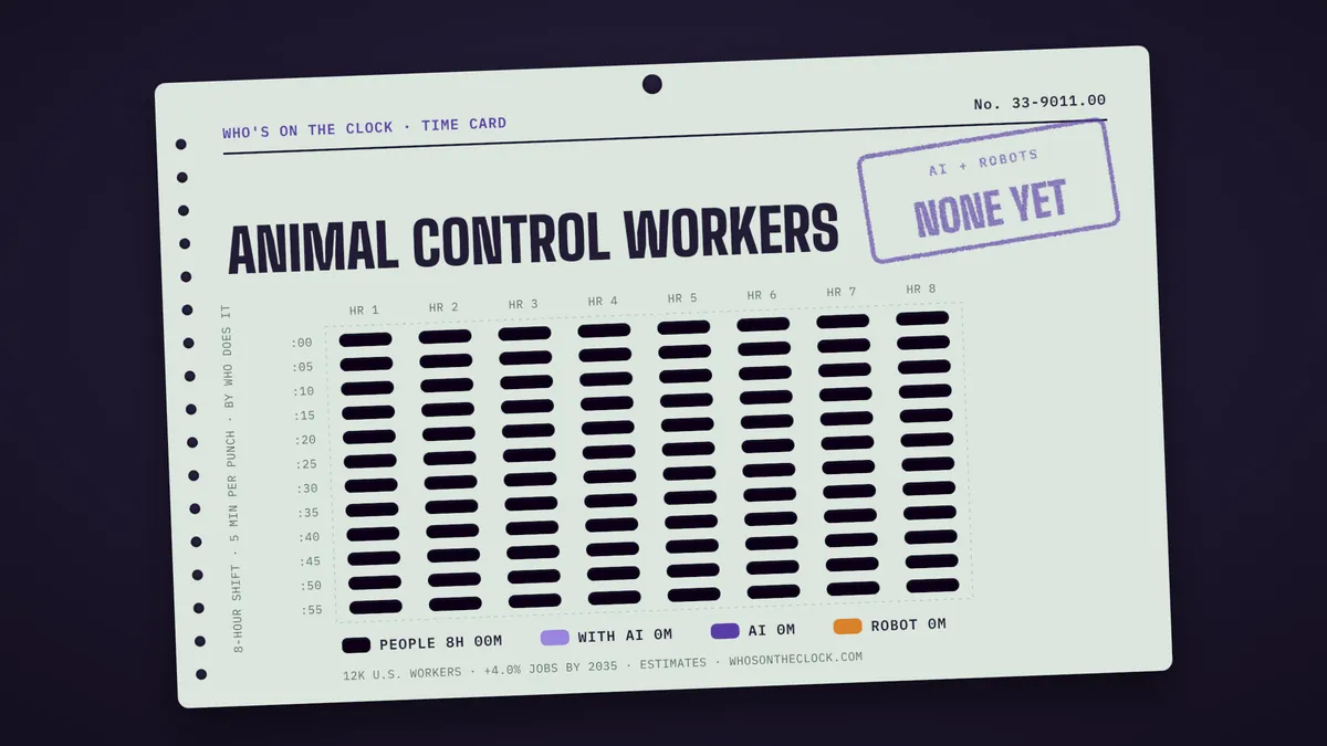 Time card for animal control workers showing a typical 8-hour shift: 8h done by people.