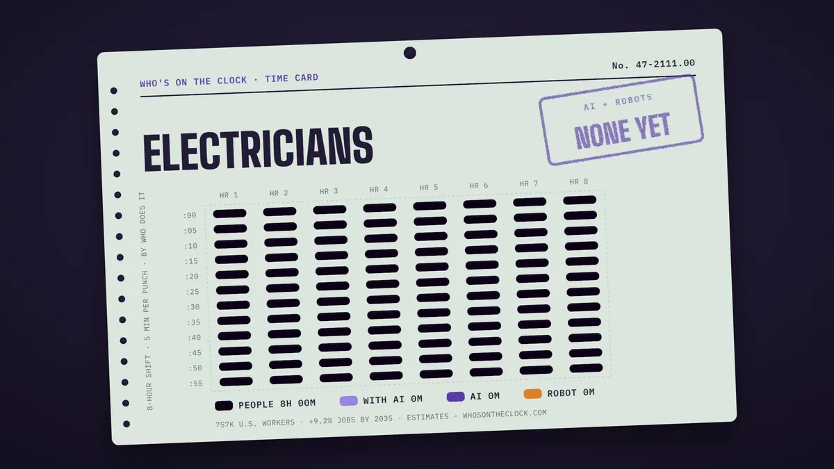 Time card for electricians showing a typical 8-hour shift: 8h done by people.