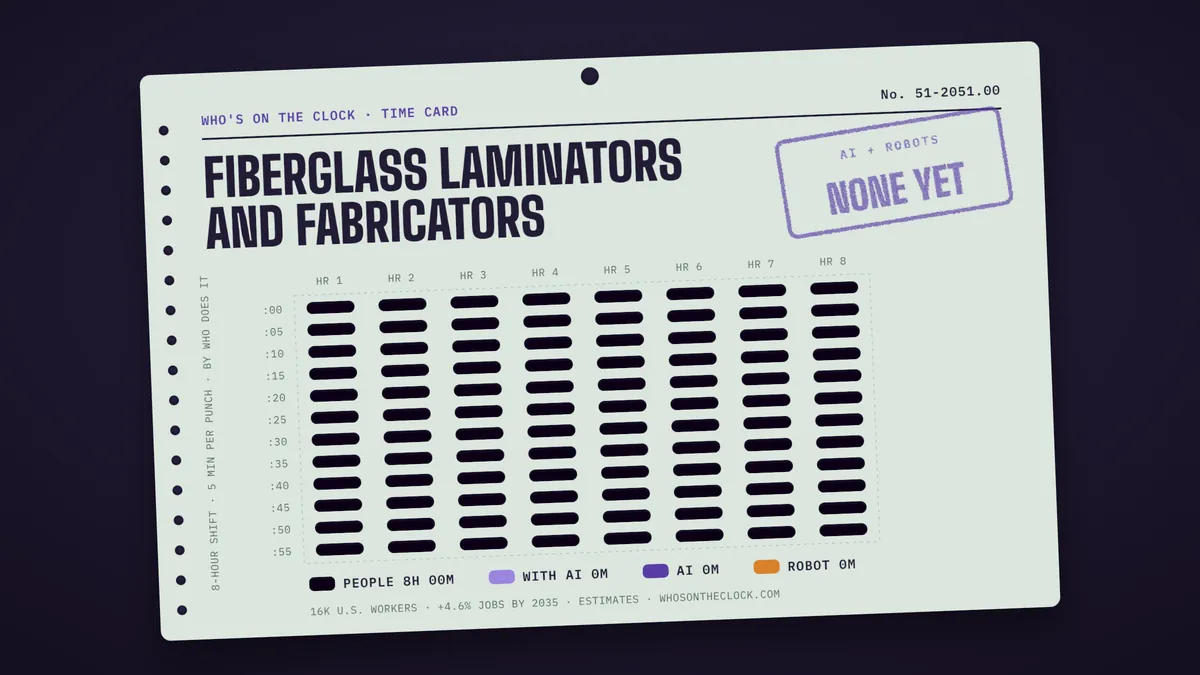 Time card for fiberglass laminators and fabricators showing a typical 8-hour shift: 8h done by people.