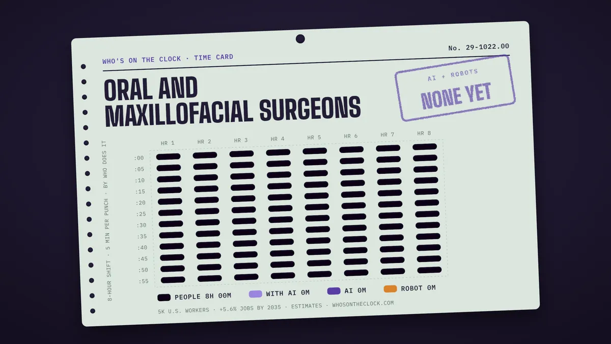 Time card for oral and maxillofacial surgeons showing a typical 8-hour shift: 8h done by people.