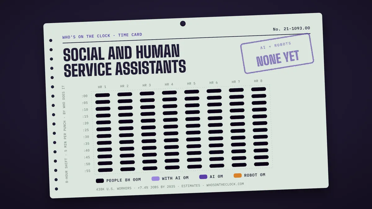Time card for social and human service assistants showing a typical 8-hour shift: 8h done by people.
