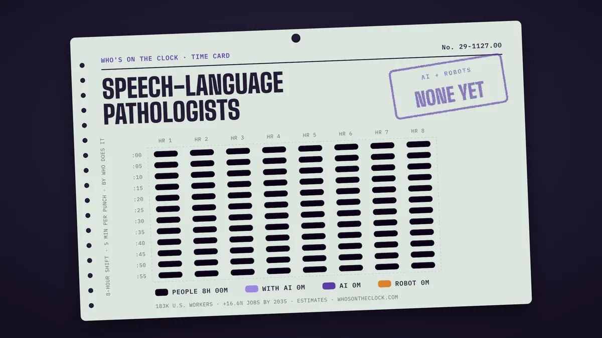 Time card for speech-language pathologists showing a typical 8-hour shift: 8h done by people.